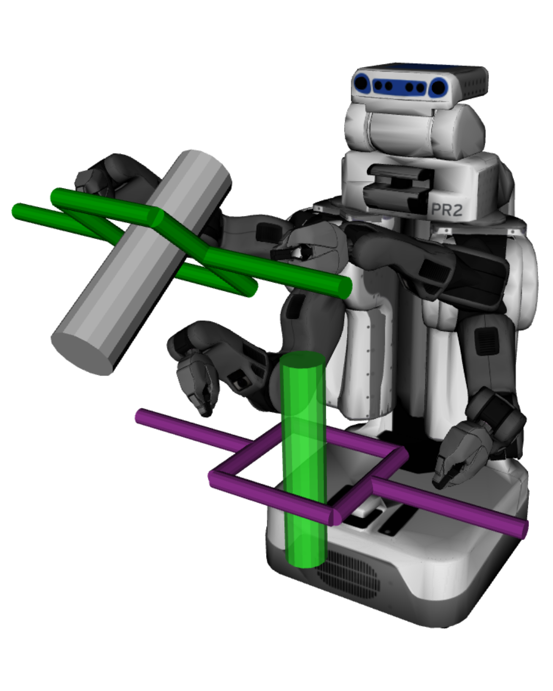 A PR2 planning a coordinated motion