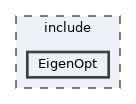 include/EigenOpt